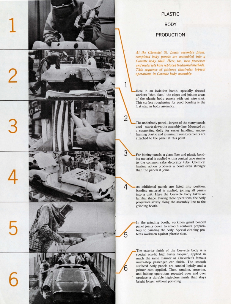 n_1958 Chevrolet Corvette Body Mailer-08-09.jpg